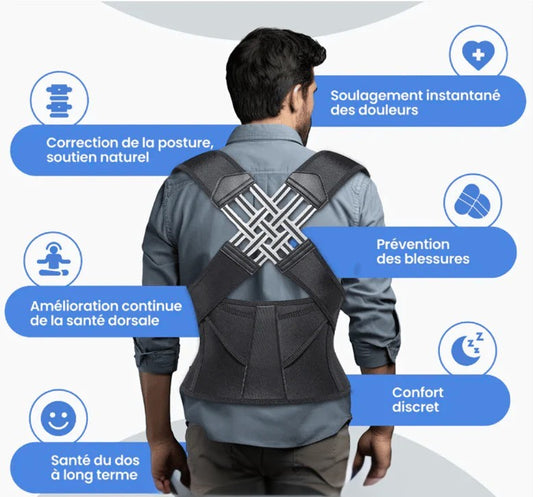 Correcteur de posture instantané